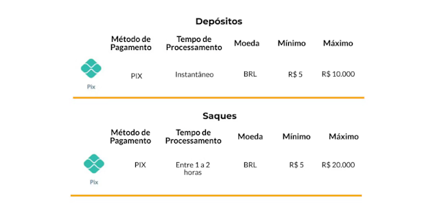 multibet