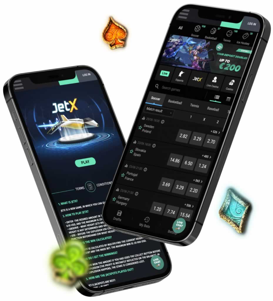 pggobet
